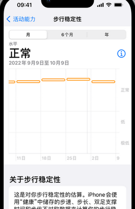 望城iPhone手机维修如何在iPhone开启'步行稳定性通知'