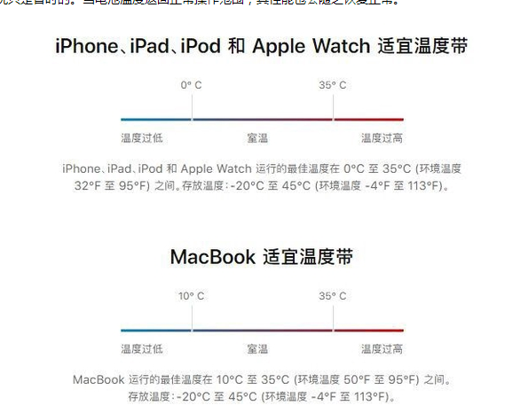 望城苹果13维修分享iPhone 13耗电越来越快怎么办 