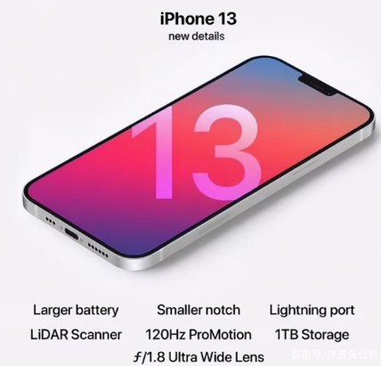 望城苹果手机维修分享iPhone 13起售价多少钱 