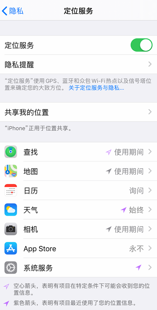望城苹果手机维修分享iPhone 状态栏中时间显示为蓝色图标是什么情况 
